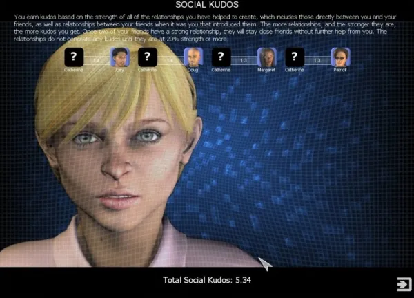 A blonde woman with blue eyes and a pink shirt, set against a digital background with social kudos information. The image includes avatars of friends with varying levels of relationship strength, represented by numbers next to their images. The total social kudos are displayed at the bottom as 5.34.